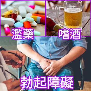 勃起障礙的診斷與治療