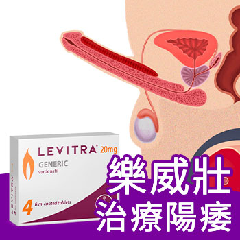 樂威壯的使用效果