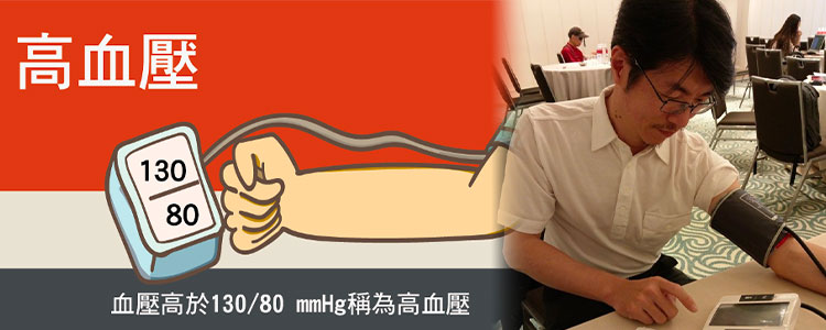降血壓藥引起陽痿